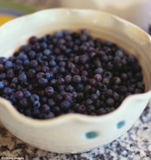 bowl_of_blueberries