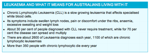 leukaemia