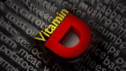 14-Database-Profound-Research-Supplemental-Vitamin-D-Intake