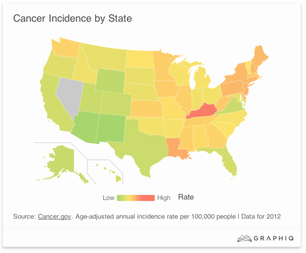 cancer-by-state