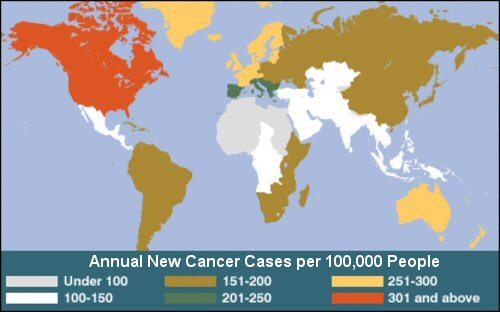 cancer_incidence