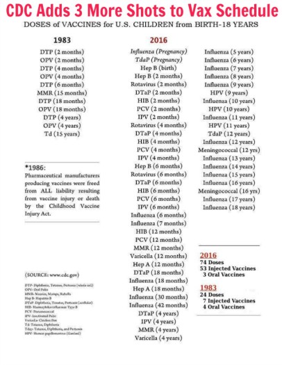 cdc-vax-schedule-2016_mini