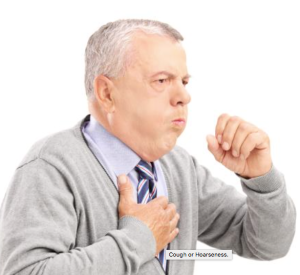 Cough or Hoarseness