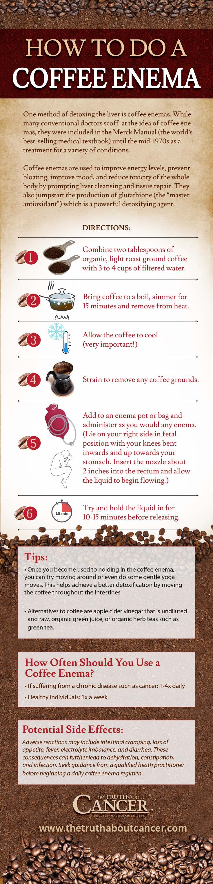 How-to-Do-a-Coffee-Enema-image-for-Pinterest
