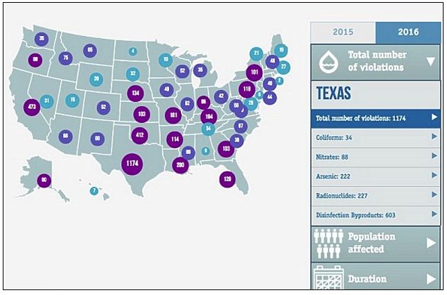 You can check the water violations in your city by visiting FluksAqua