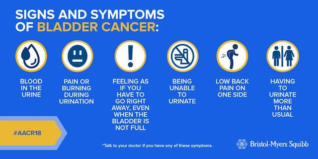 Signs and Symptoms of Bladder Cancer - Dr. Kelley's VICTORY OVER CANCER